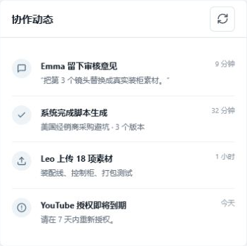 互动协同 · 产品工作台局部示意